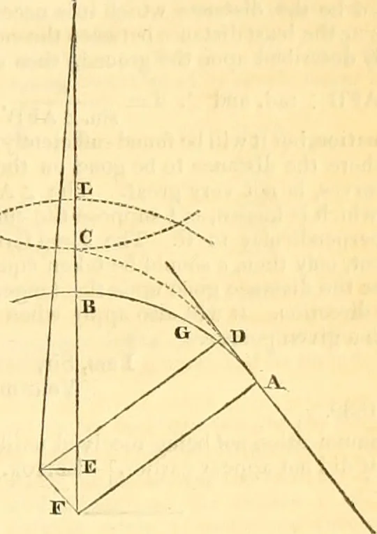 An illustration from The Civil engineer and architect's journal, scientific and railway gazette, 1839, leaf 354