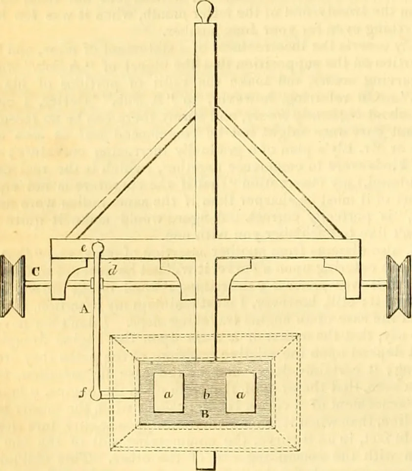An illustration from The Civil engineer and architect's journal, scientific and railway gazette, 1839, leaf 355