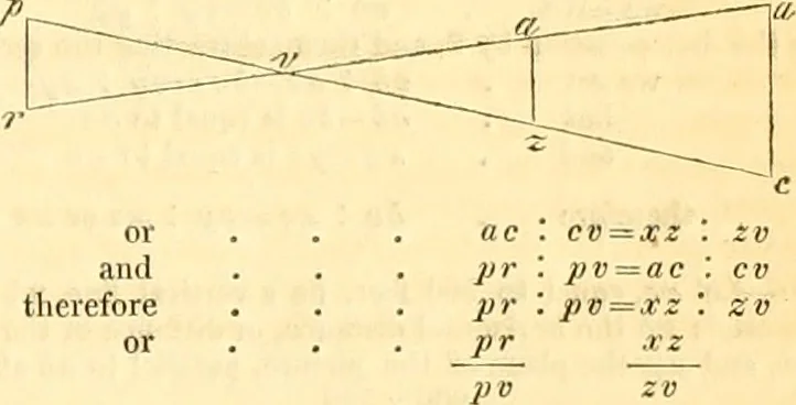 An illustration from The Civil engineer and architect's journal, scientific and railway gazette, 1839, leaf 366