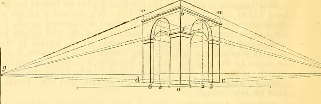 An illustration from The Civil engineer and architect's journal, scientific and railway gazette, 1839, leaf 367