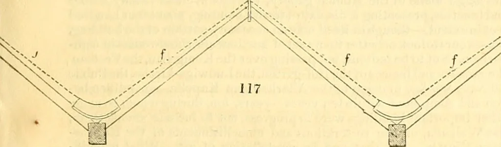 An illustration from The Civil engineer and architect's journal, scientific and railway gazette, 1839, leaf 380