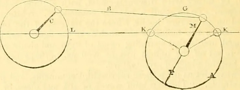 An illustration from The Civil engineer and architect's journal, scientific and railway gazette, 1839, leaf 387