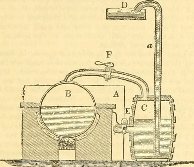 An illustration from The Civil engineer and architect's journal, scientific and railway gazette, 1839, leaf 420