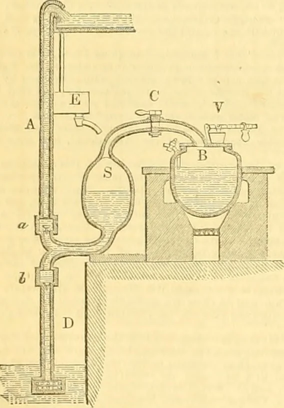An illustration from The Civil engineer and architect's journal, scientific and railway gazette, 1839, leaf 421