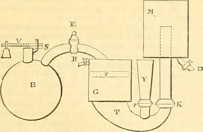 An illustration from The Civil engineer and architect's journal, scientific and railway gazette, 1839, leaf 422