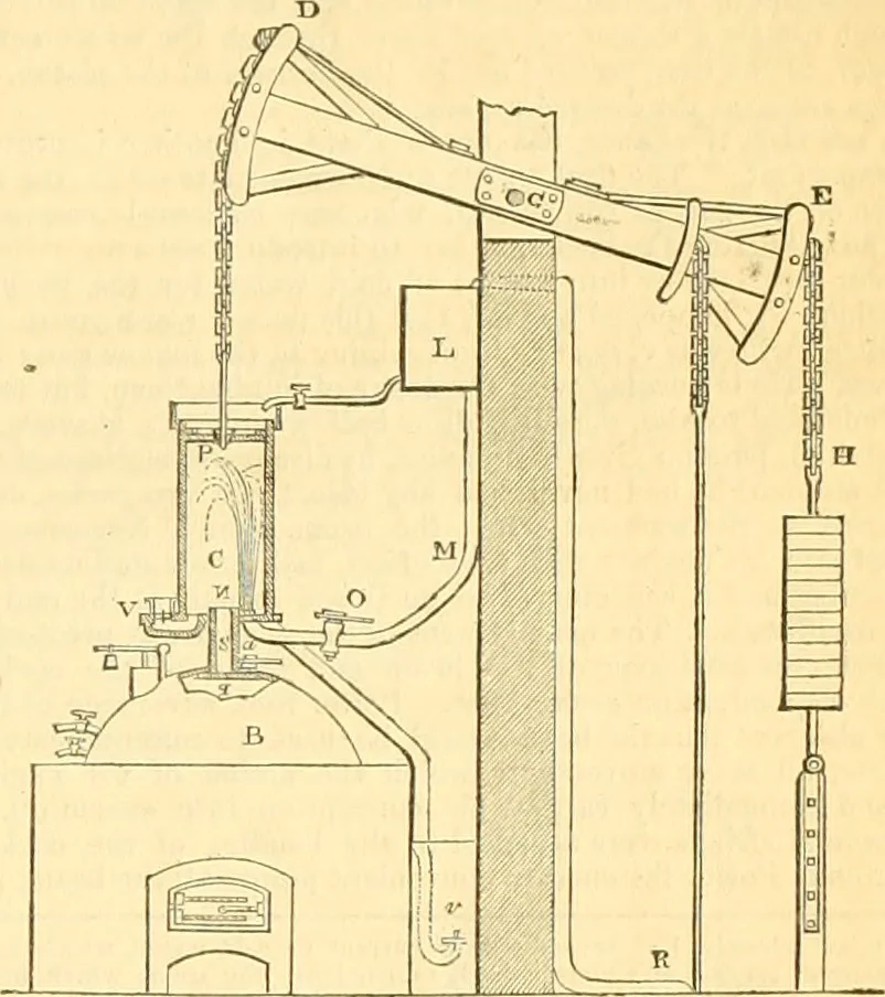 An illustration from The Civil engineer and architect's journal, scientific and railway gazette, 1839, leaf 422