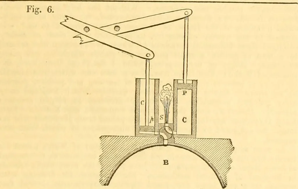 An illustration from The Civil engineer and architect's journal, scientific and railway gazette, 1839, leaf 424