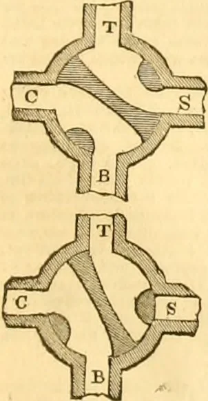 An illustration from The Civil engineer and architect's journal, scientific and railway gazette, 1839, leaf 424