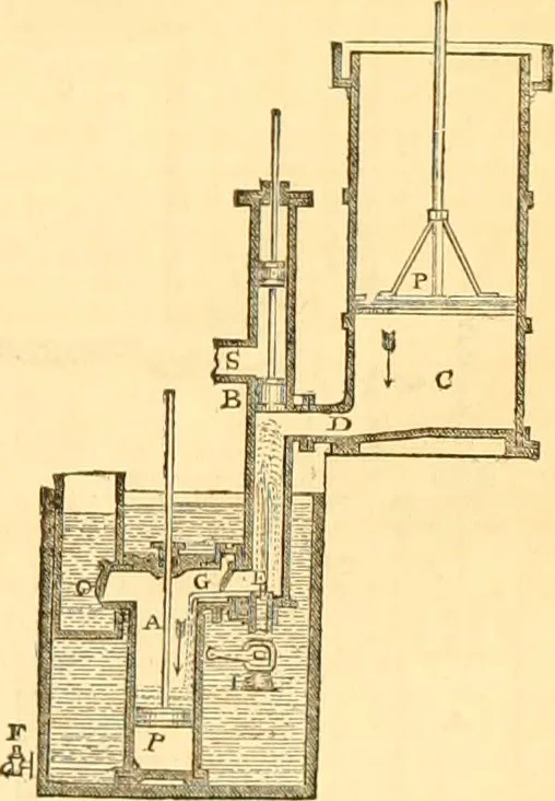 An illustration from The Civil engineer and architect's journal, scientific and railway gazette, 1839, leaf 424