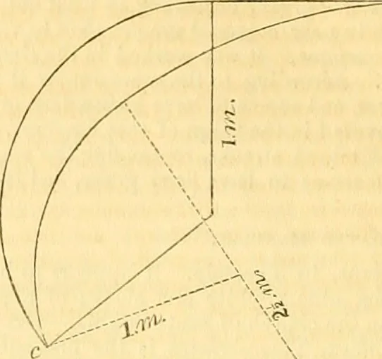 An illustration from The Civil engineer and architect's journal, scientific and railway gazette, 1839, leaf 453