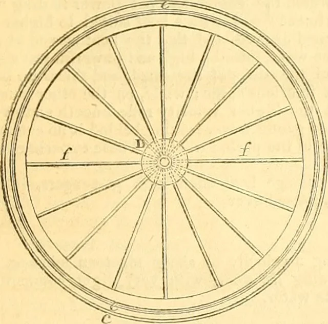 An illustration from The Civil engineer and architect's journal, scientific and railway gazette, 1839, leaf 466