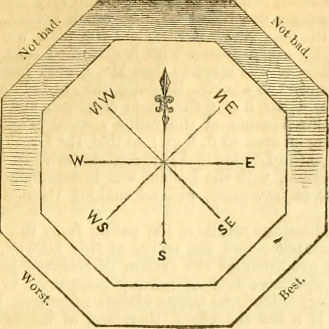An illustration from The Civil engineer and architect's journal, scientific and railway gazette, 1839, leaf 58