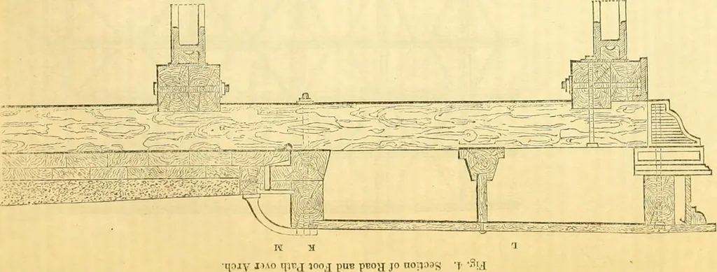 An illustration from The Civil engineer and architect's journal, scientific and railway gazette, 1839, leaf 97