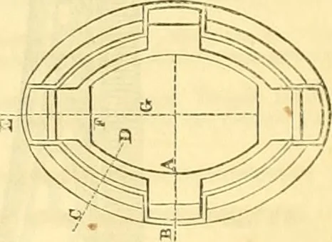 An illustration from The Civil engineer and architect's journal, scientific and railway gazette, 1839, leaf 97