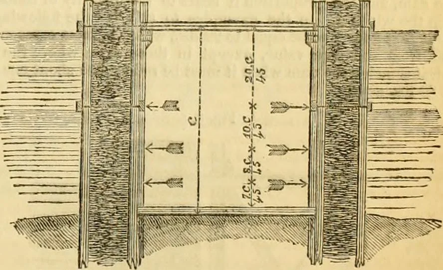 An illustration from The Civil engineer and architect's journal, scientific and railway gazette, 1839, leaf 104