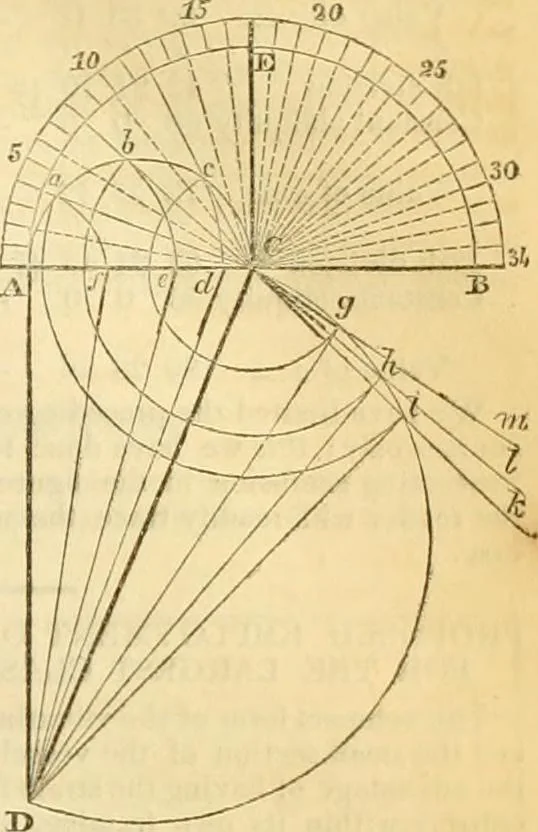 An illustration from The Civil engineer and architect's journal, scientific and railway gazette, 1839, leaf 138