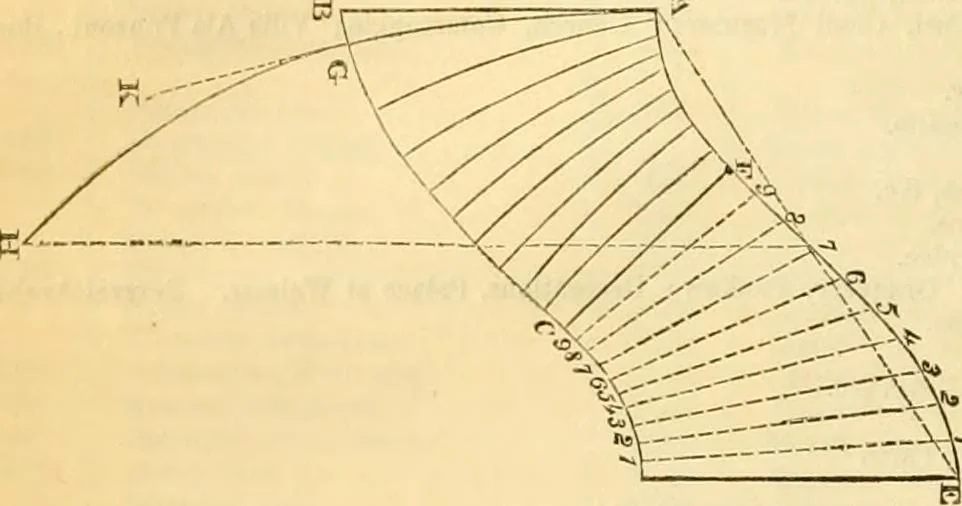 An illustration from The Civil engineer and architect's journal, scientific and railway gazette, 1839, leaf 143