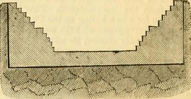 An illustration from The Civil engineer and architect's journal, scientific and railway gazette, 1839, leaf 147