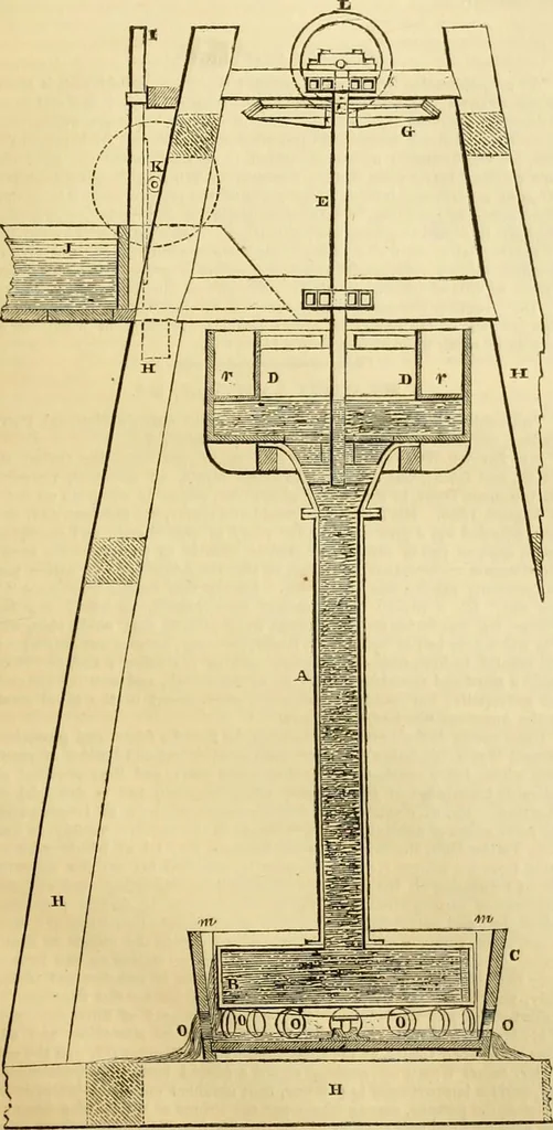 An illustration from The Civil engineer and architect's journal, scientific and railway gazette, 1839, leaf 160
