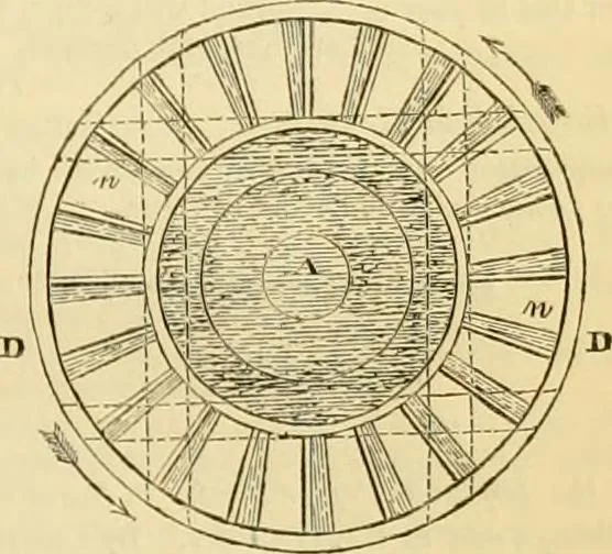 An illustration from The Civil engineer and architect's journal, scientific and railway gazette, 1839, leaf 160