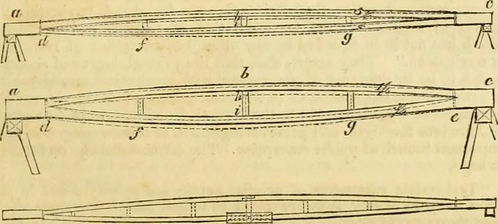 An illustration from The Civil engineer and architect's journal, scientific and railway gazette, 1839, leaf 192
