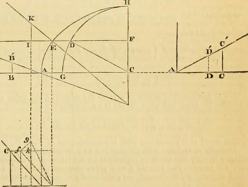 An illustration from The Civil engineer and architect's journal, scientific and railway gazette, 1839, leaf 230