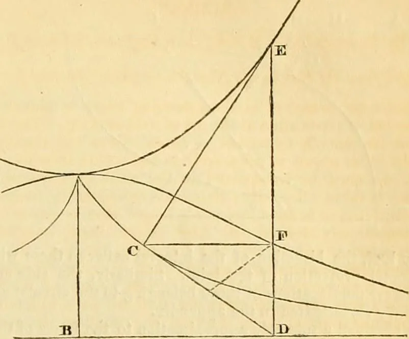 An illustration from The Civil engineer and architect's journal, scientific and railway gazette, 1839, leaf 268