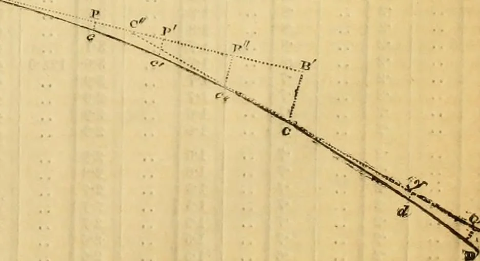 An illustration from The Civil engineer and architect's journal, scientific and railway gazette, 1839, leaf 28