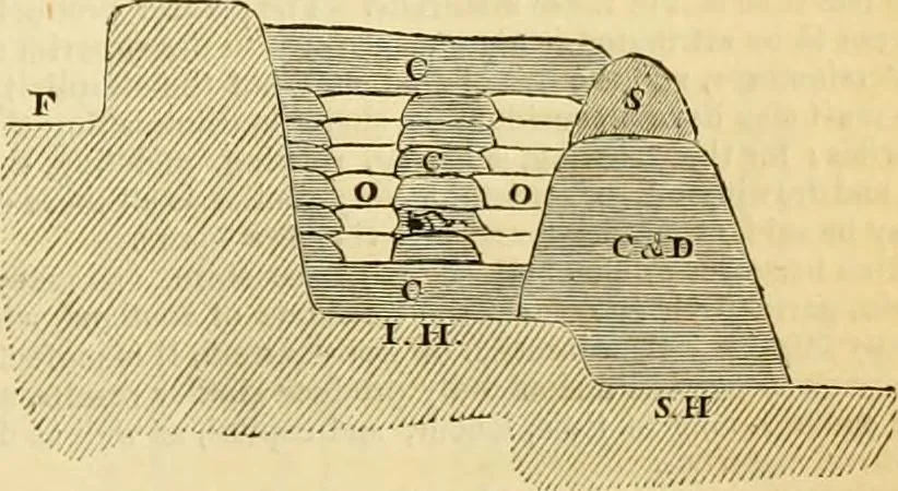 An illustration from The Civil engineer and architect's journal, scientific and railway gazette, 1839, leaf 340