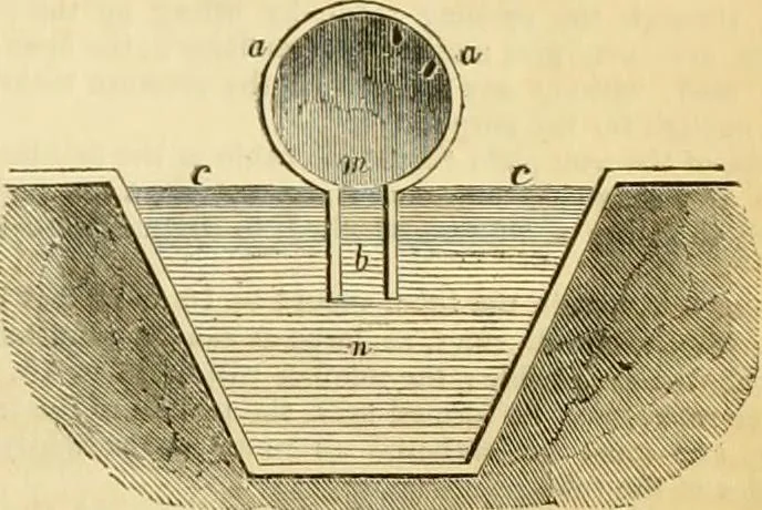 An illustration from The Civil engineer and architect's journal, scientific and railway gazette, 1839, leaf 458