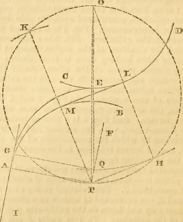 An illustration from The Civil engineer and architect's journal, scientific and railway gazette, 1839, leaf 99