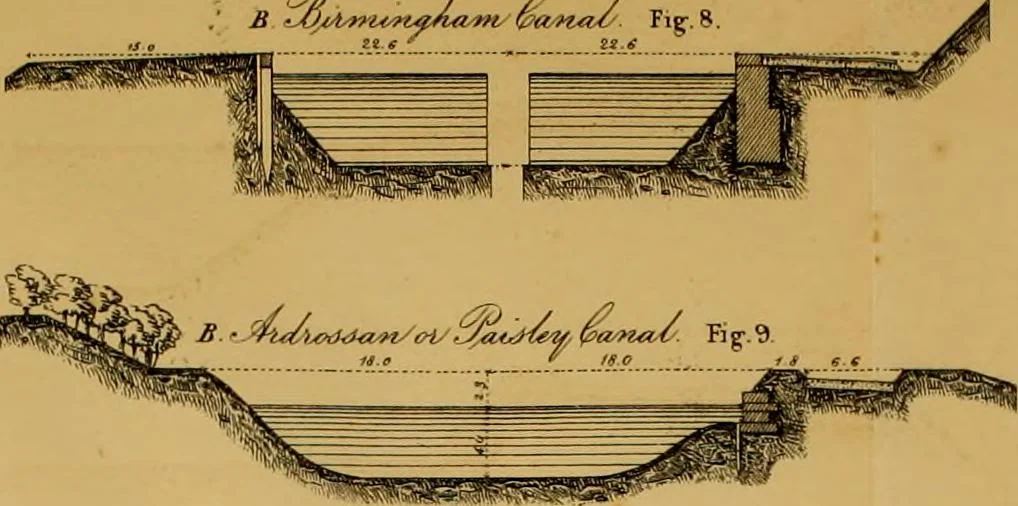 An illustration from The Civil engineer and architect's journal, scientific and railway gazette, 1839, leaf 121