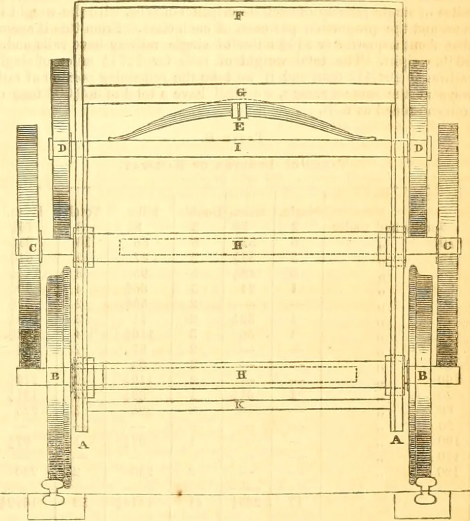 An illustration from The Civil engineer and architect's journal, scientific and railway gazette, 1839, leaf 128