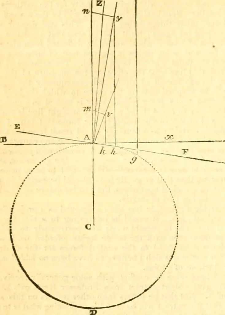 An illustration from The Civil engineer and architect's journal, scientific and railway gazette, 1839, leaf 133