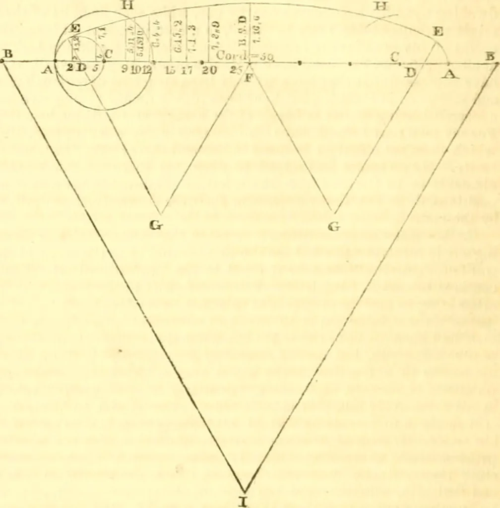An illustration from The Civil engineer and architect's journal, scientific and railway gazette, 1839, leaf 139
