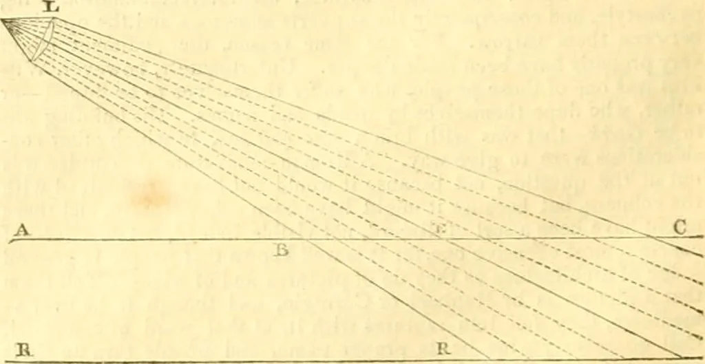 An illustration from The Civil engineer and architect's journal, scientific and railway gazette, 1839, leaf 175