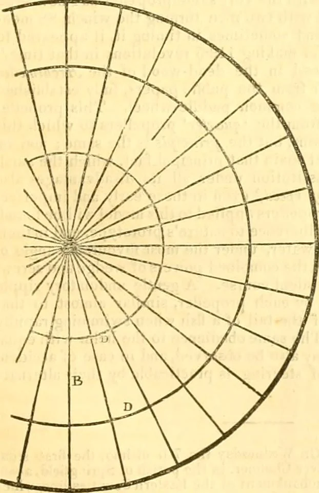 An illustration from The Civil engineer and architect's journal, scientific and railway gazette, 1839, leaf 182