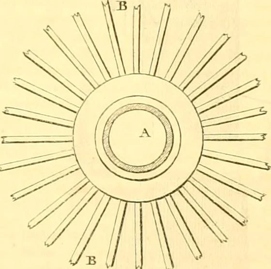An illustration from The Civil engineer and architect's journal, scientific and railway gazette, 1839, leaf 182