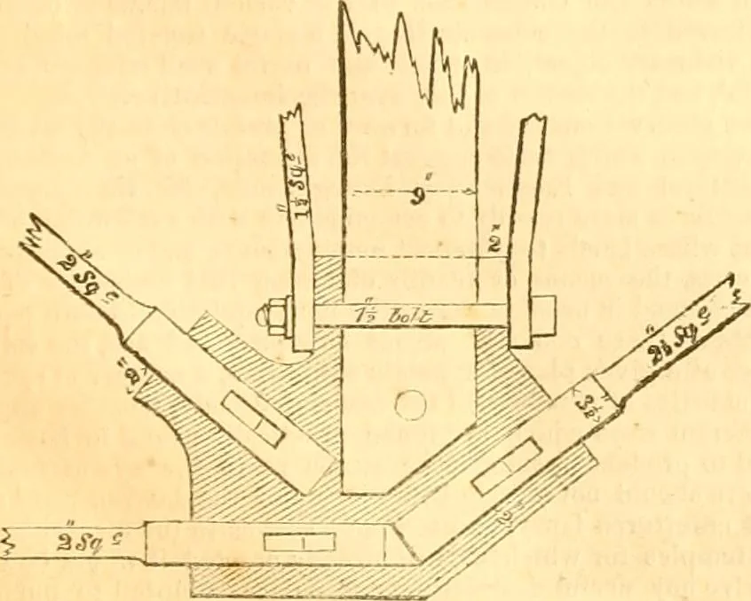 An illustration from The Civil engineer and architect's journal, scientific and railway gazette, 1839, leaf 246