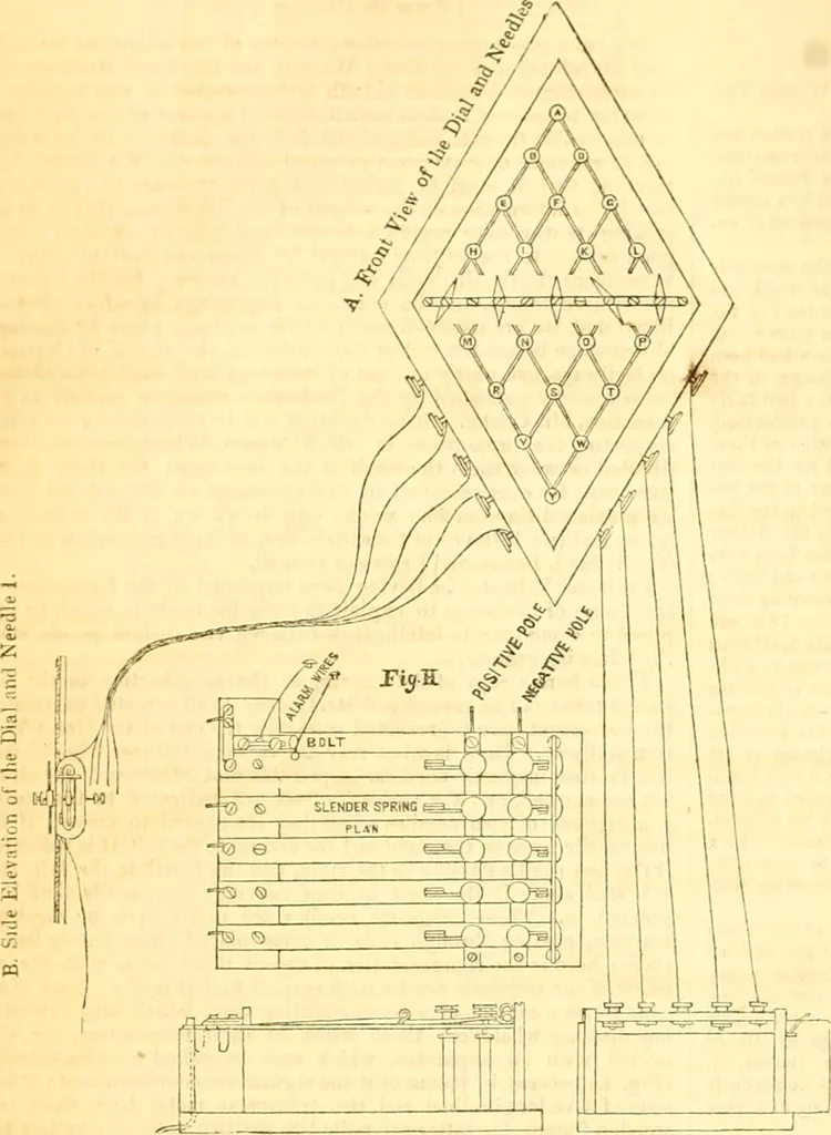 An illustration from The Civil engineer and architect's journal, scientific and railway gazette, 1839, leaf 271