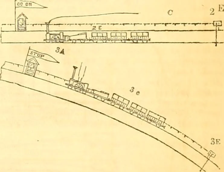 An illustration from The Civil engineer and architect's journal, scientific and railway gazette, 1839, leaf 272