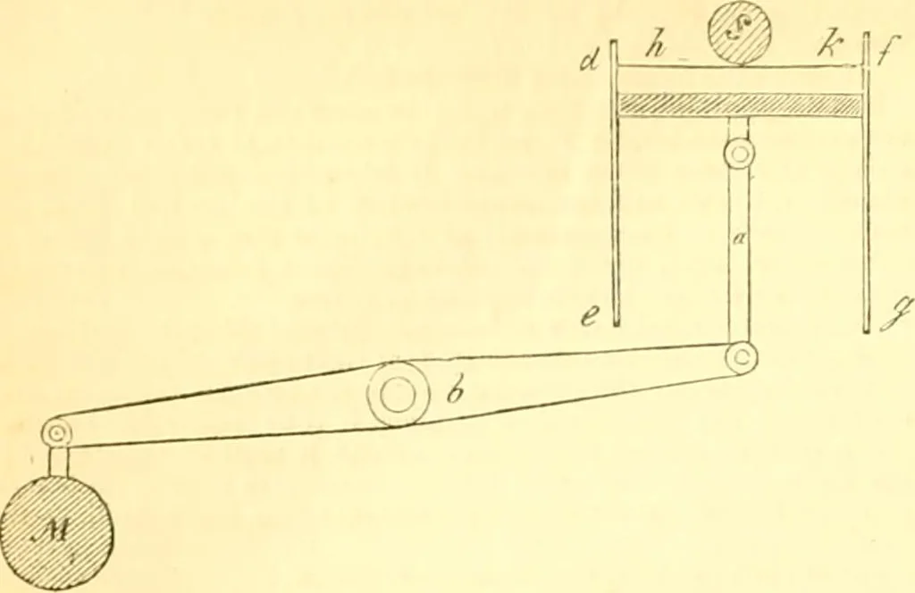 An illustration from The Civil engineer and architect's journal, scientific and railway gazette, 1839, leaf 291