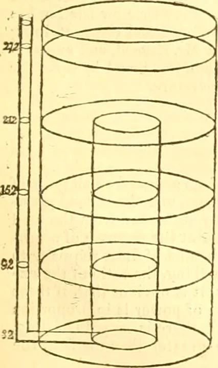 An illustration from The Civil engineer and architect's journal, scientific and railway gazette, 1839, leaf 318