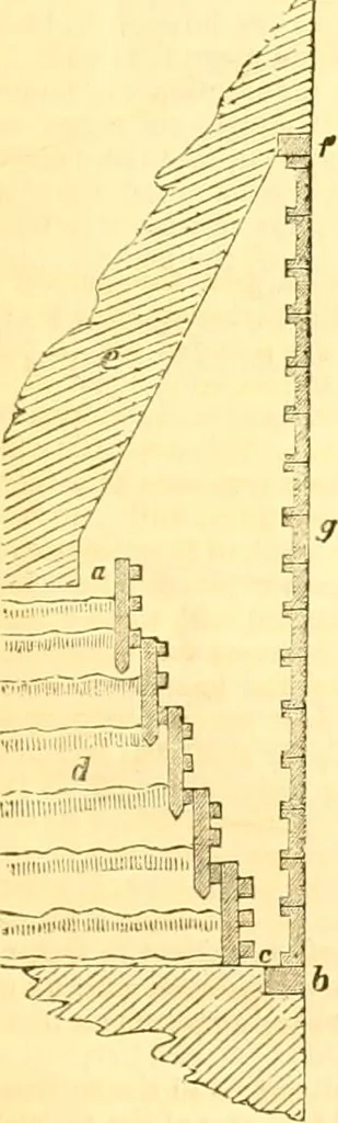 An illustration from The Civil engineer and architect's journal, scientific and railway gazette, 1839, leaf 330