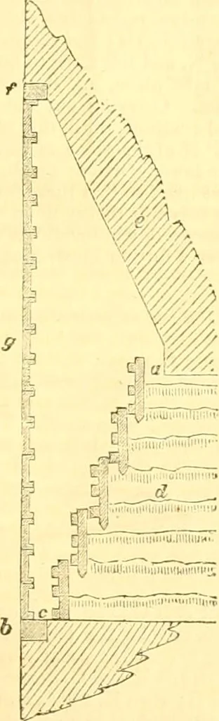 An illustration from The Civil engineer and architect's journal, scientific and railway gazette, 1839, leaf 330