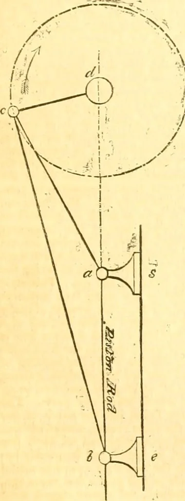 An illustration from The Civil engineer and architect's journal, scientific and railway gazette, 1839, leaf 340
