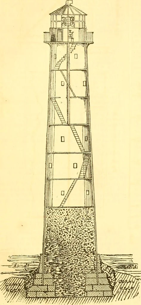 An illustration from The Civil engineer and architect's journal, scientific and railway gazette, 1839, leaf 370