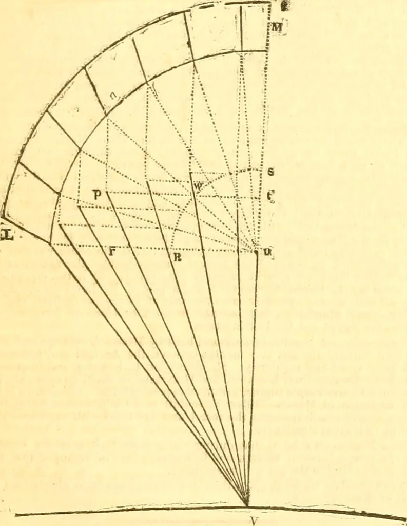 An illustration from The Civil engineer and architect's journal, scientific and railway gazette, 1839, leaf 402