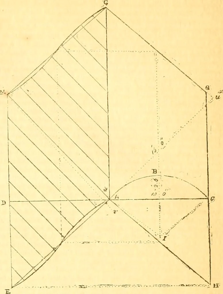 An illustration from The Civil engineer and architect's journal, scientific and railway gazette, 1839, leaf 462