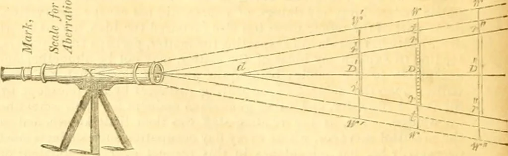 An illustration from The Civil engineer and architect's journal, scientific and railway gazette, 1839, leaf 467